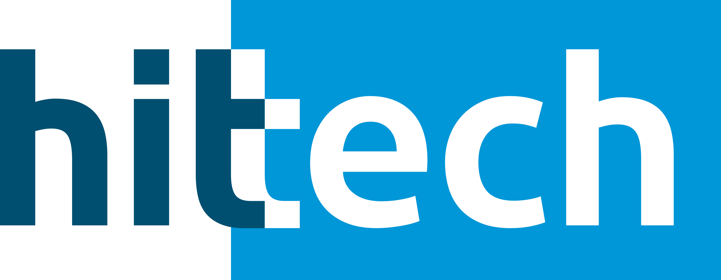 Hittech Multin - GitLab 